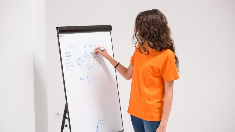 Best Whiteboard for Kids in India